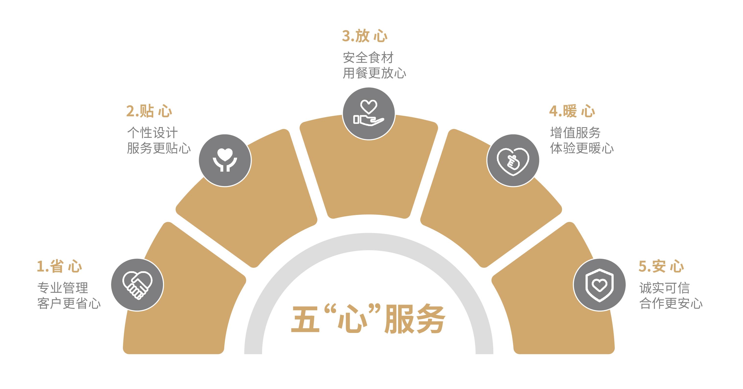 素材_画板 1