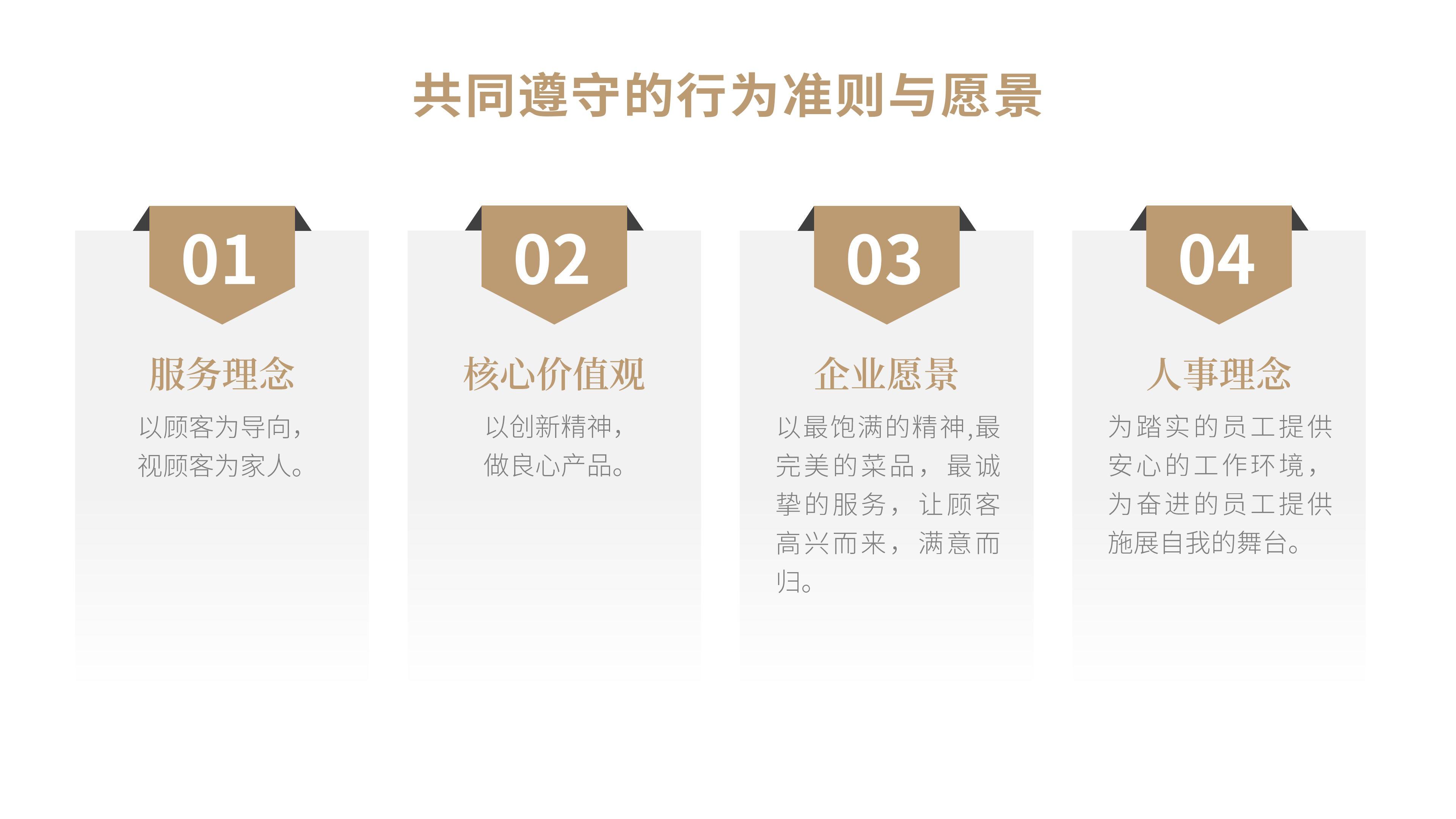 华宇景扬服务计划书模版(1)_06