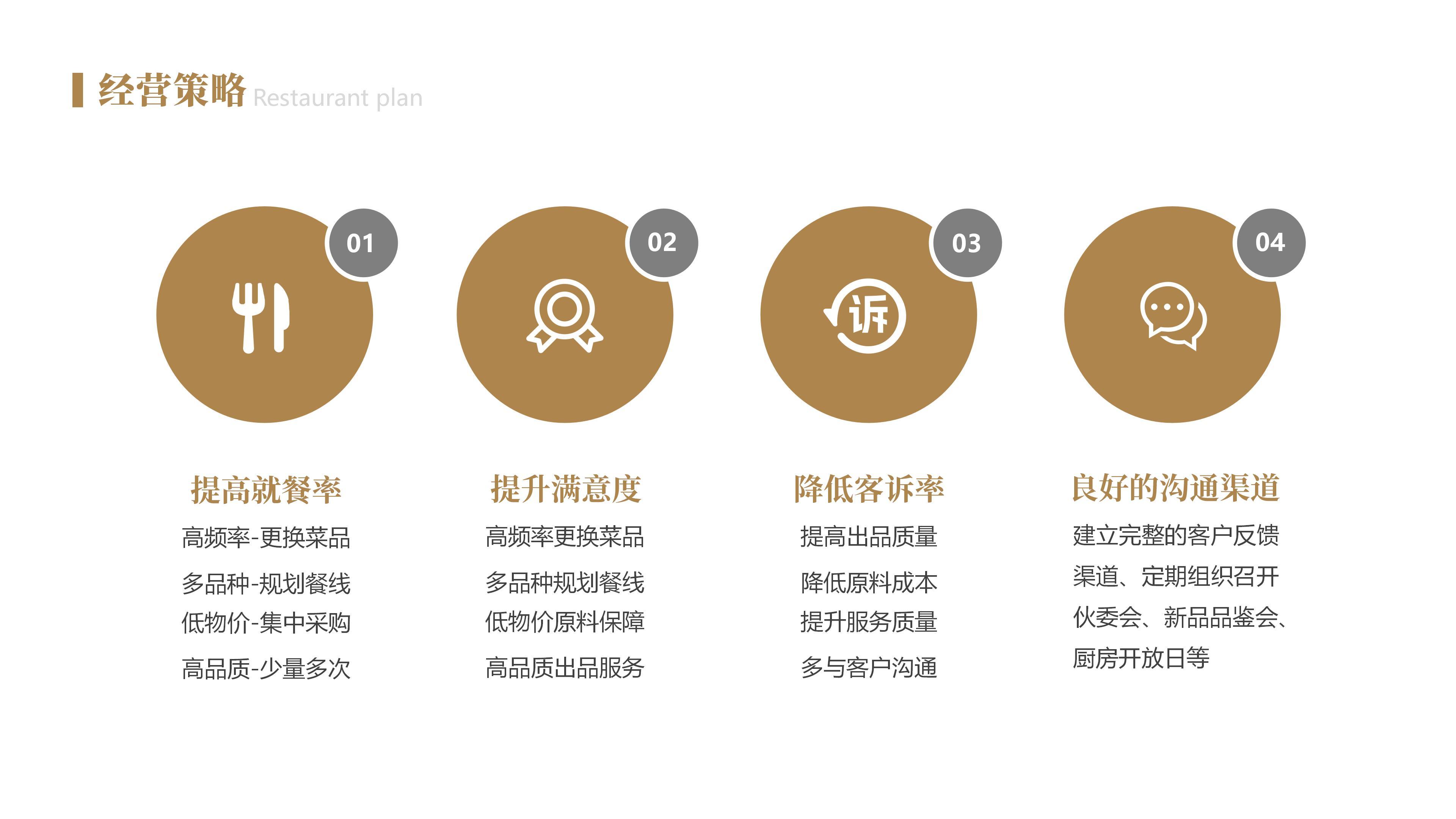 华宇景扬服务计划书模版(1)_26